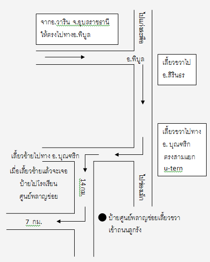 รูปภาพ