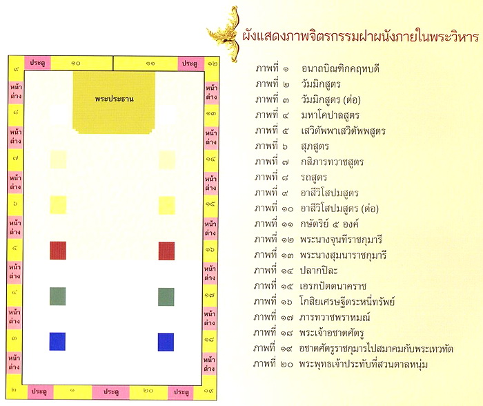 รูปภาพ