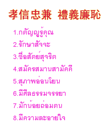 8คุณธรรม.gif