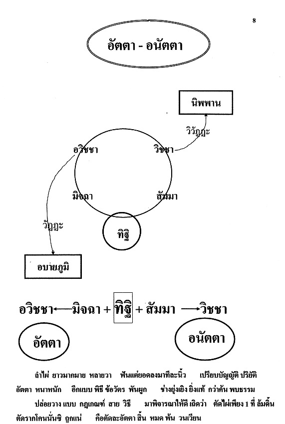 อนัตตา.jpg