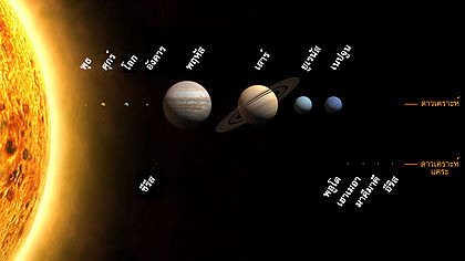 420px-Planets2008-th.jpg
