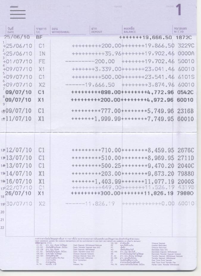 update บัญชีพระไตรปิฎก 30 กรกฎาคม 53.jpg