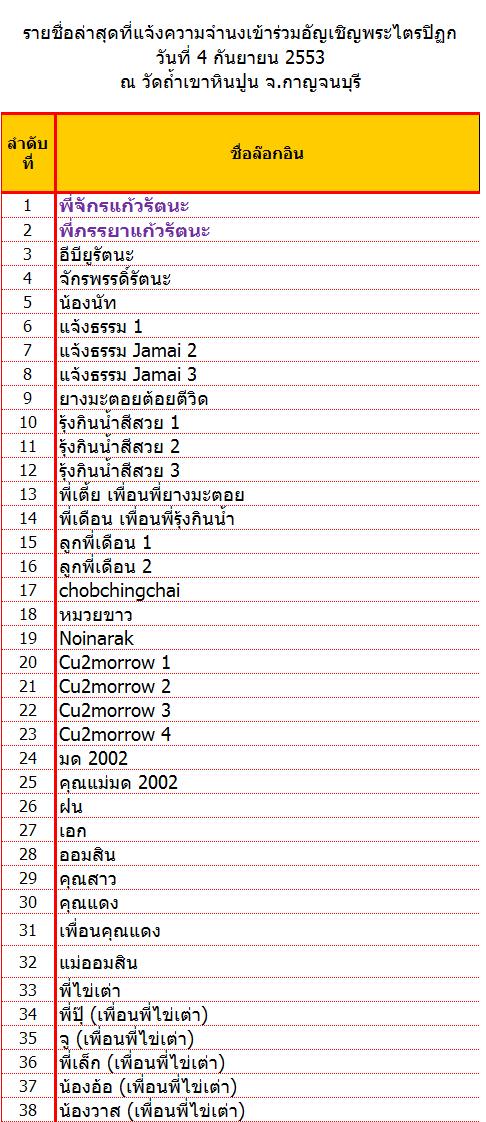 01-ถ้ำเขาหินปูน-แก้ไขครั้งที่ 1.JPG