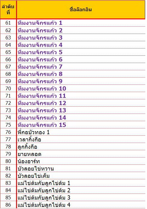 03-ถ้ำเขาหินปูน-แก้ไขครั้งที่ 1.JPG