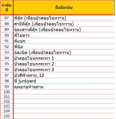 05-ถ้ำเขาหินปูน-เพิ่มเติม.JPG