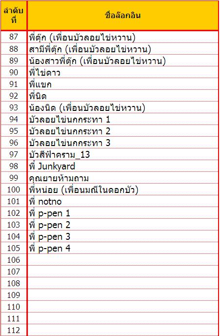 05-ถ้ำเขาหินปูน-เพิ่มเติมครั้งที่ 2.JPG