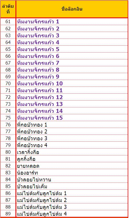 06-ถ้ำเขาหินปูน-เพิ่มเติมครั้งที่3.JPG