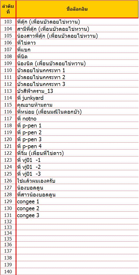 04-ถ้ำเขาหินปูน-เพิ่มเติมครั้งที่ 1.JPG