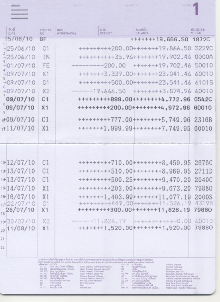 update ºÑ­ªÕ¾ÃÐäµÃ»Ô®¡ 20 ÊÔ§ËÒ¤Á 53.jpg