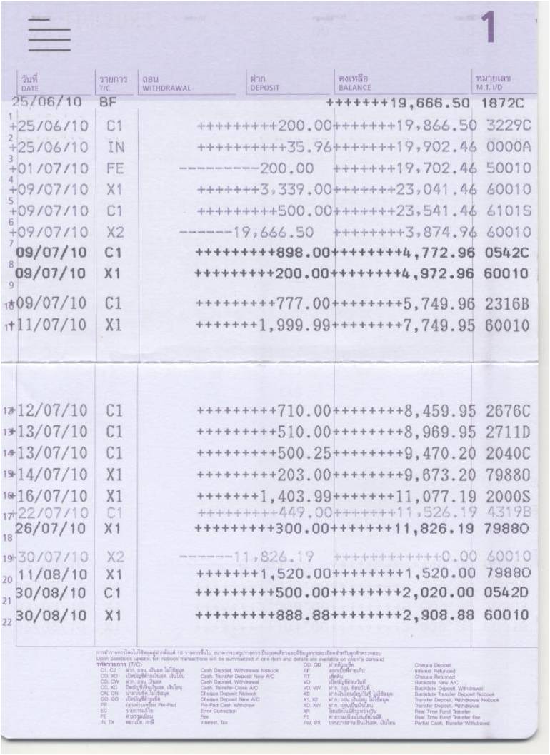 update บัญชีพระไตรปิฎก 3 ก.ย. 53.jpg