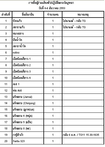 ชื่อ1-20.JPG