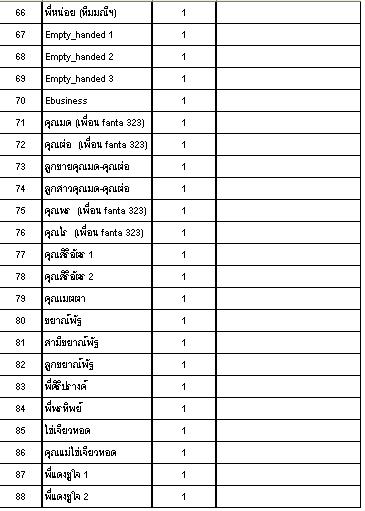 ชื่อ66-88.JPG