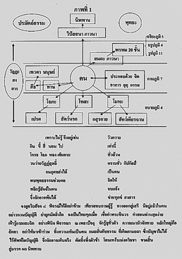 ทางไปของสัตว์โลก_resize_resize.jpg