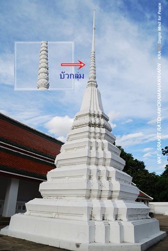 ภาพบัวกลุ่ม.jpg