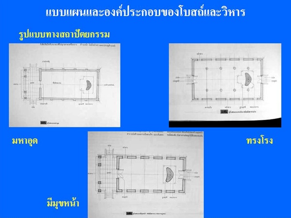 แบบของโบสถ์และวิหาร.jpg