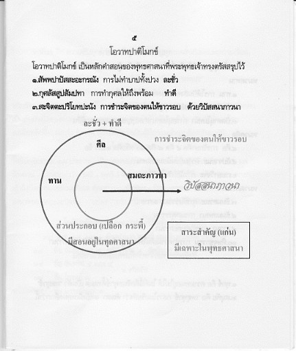 ปาติโมกข์ 45.3 kb.jpg