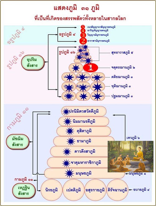 พระองค์ทรงแสดงพระธรรมจักรครั้งแรก.jpg