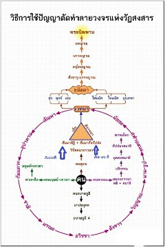 ทางออกสู่นิพพาน2-240x359.jpg